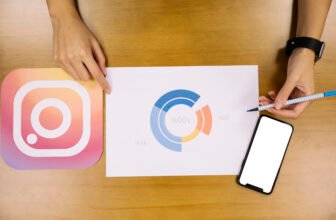 Latest Instagram Trends Businesses Can’t Ignore